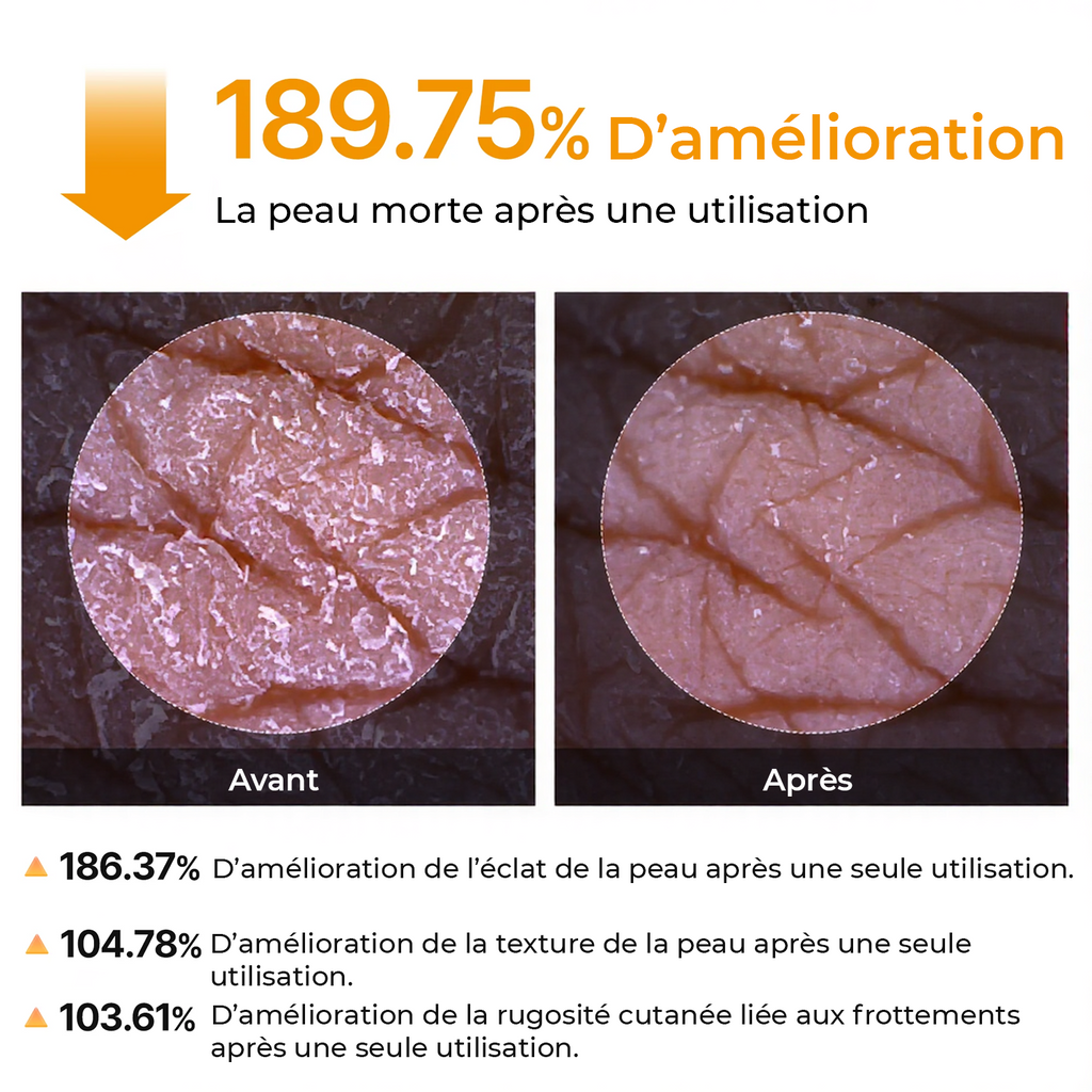 Peel Shot Ultimate Glow Set – Routine Complète Éclat & Correction