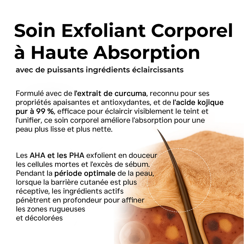 Peel Shot Ultimate Glow Set – Routine Complète Éclat & Correction